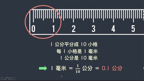 一釐米幾公分|長度換算》台灣一吋幾公分，吋、公分、尺、釐米、公尺